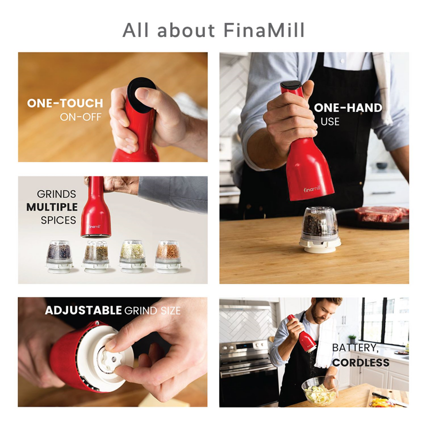 FinaMill Battery Operated Pepper Mill & Spice Grinder - All in One - Sage Gloss