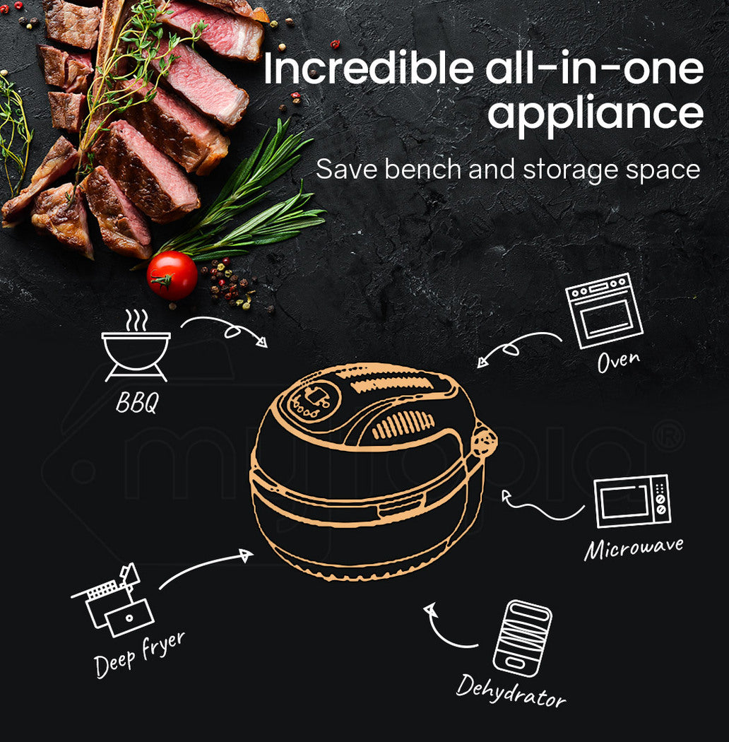 Air fryer outlet afterpay