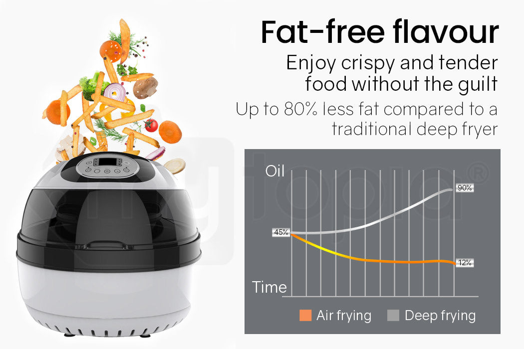 EUROCHEF 10L Electric Digital Air Fryer with Rotisserie, Rotating